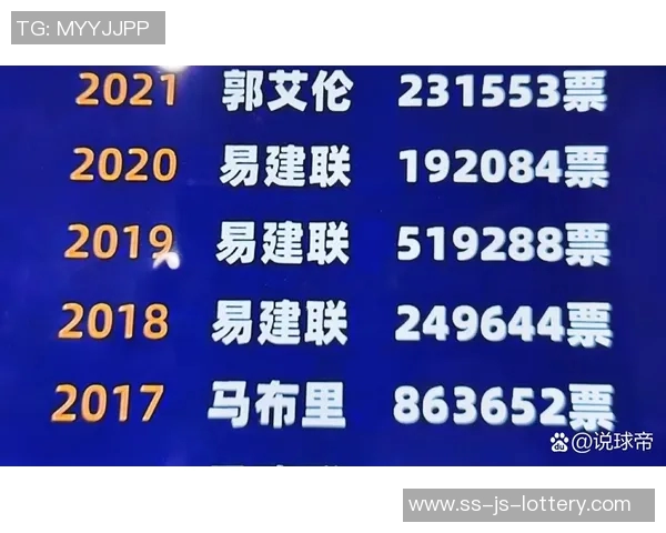 CBA全明星赛首次落户深圳,12月1日开启票选热潮! CBA全明星赛首次落户深圳,12月1日开启票选热潮!