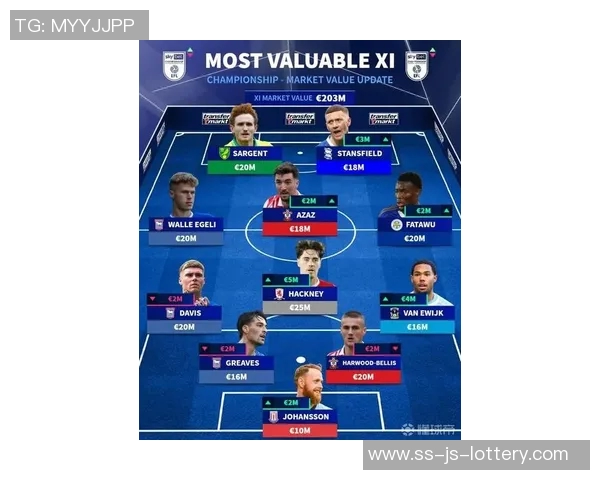 德转列欧洲最贵11人阵容：亚马尔领衔，哈兰德、姆巴佩在列